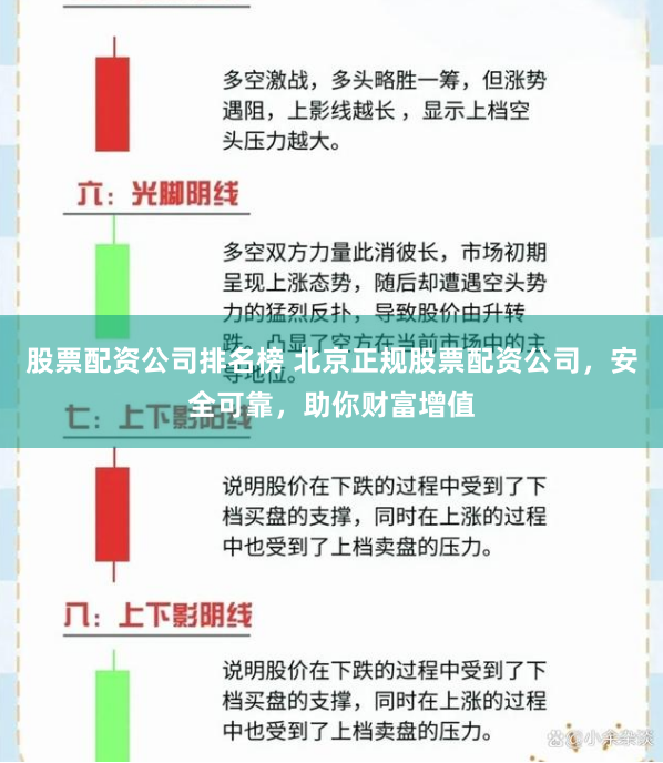 股票配资公司排名榜 北京正规股票配资公司，安全可靠，助你财富增值
