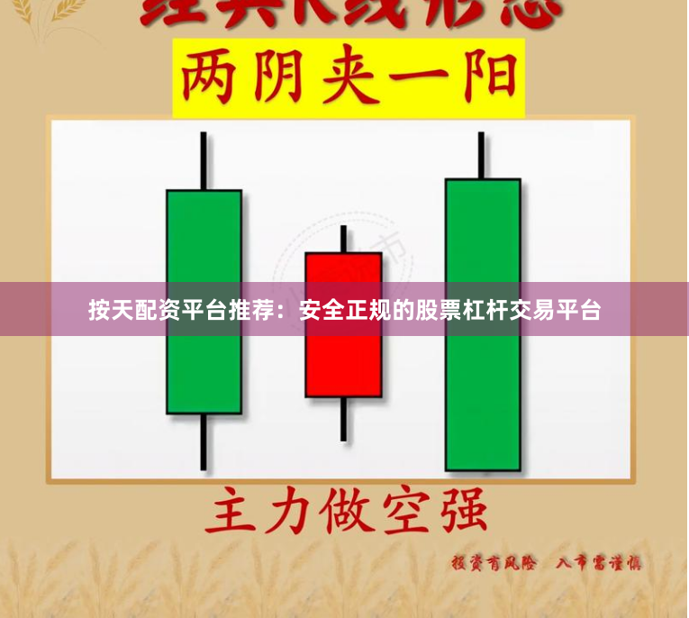 按天配资平台推荐：安全正规的股票杠杆交易平台