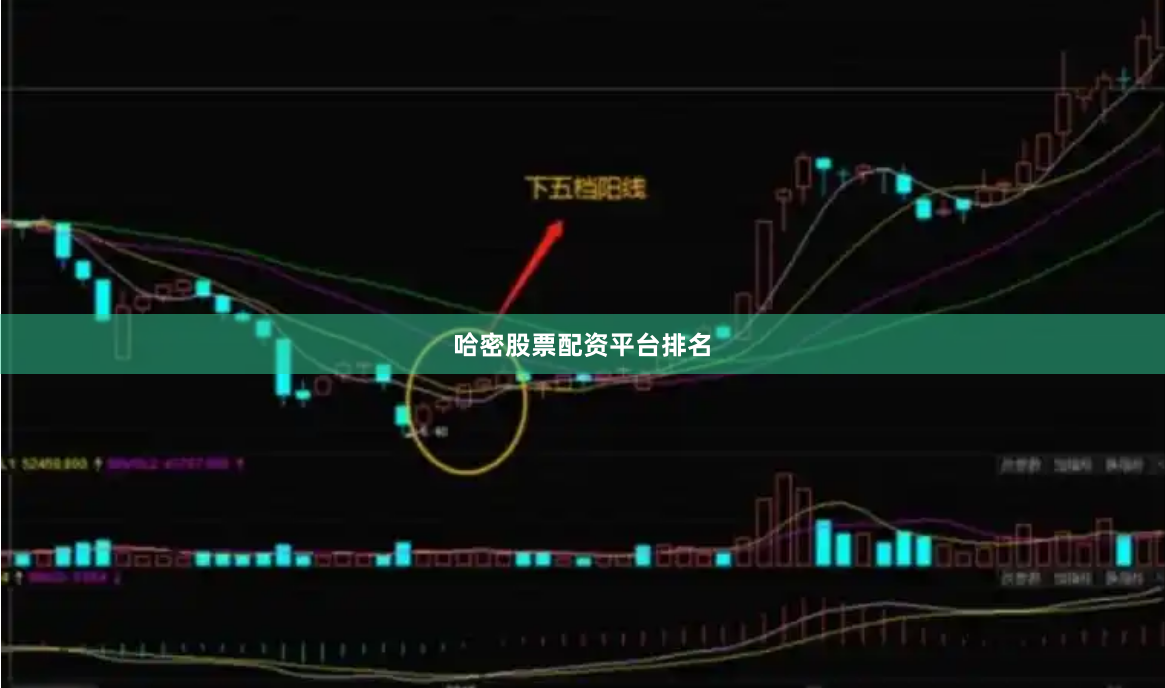 哈密股票配资平台排名