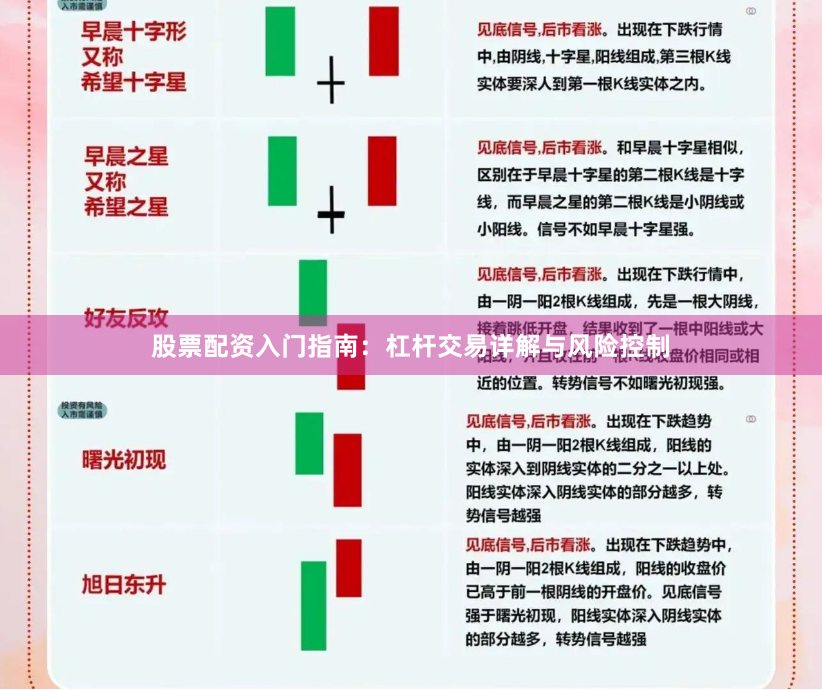 股票配资入门指南：杠杆交易详解与风险控制