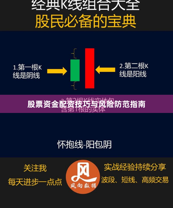 股票资金配资技巧与风险防范指南
